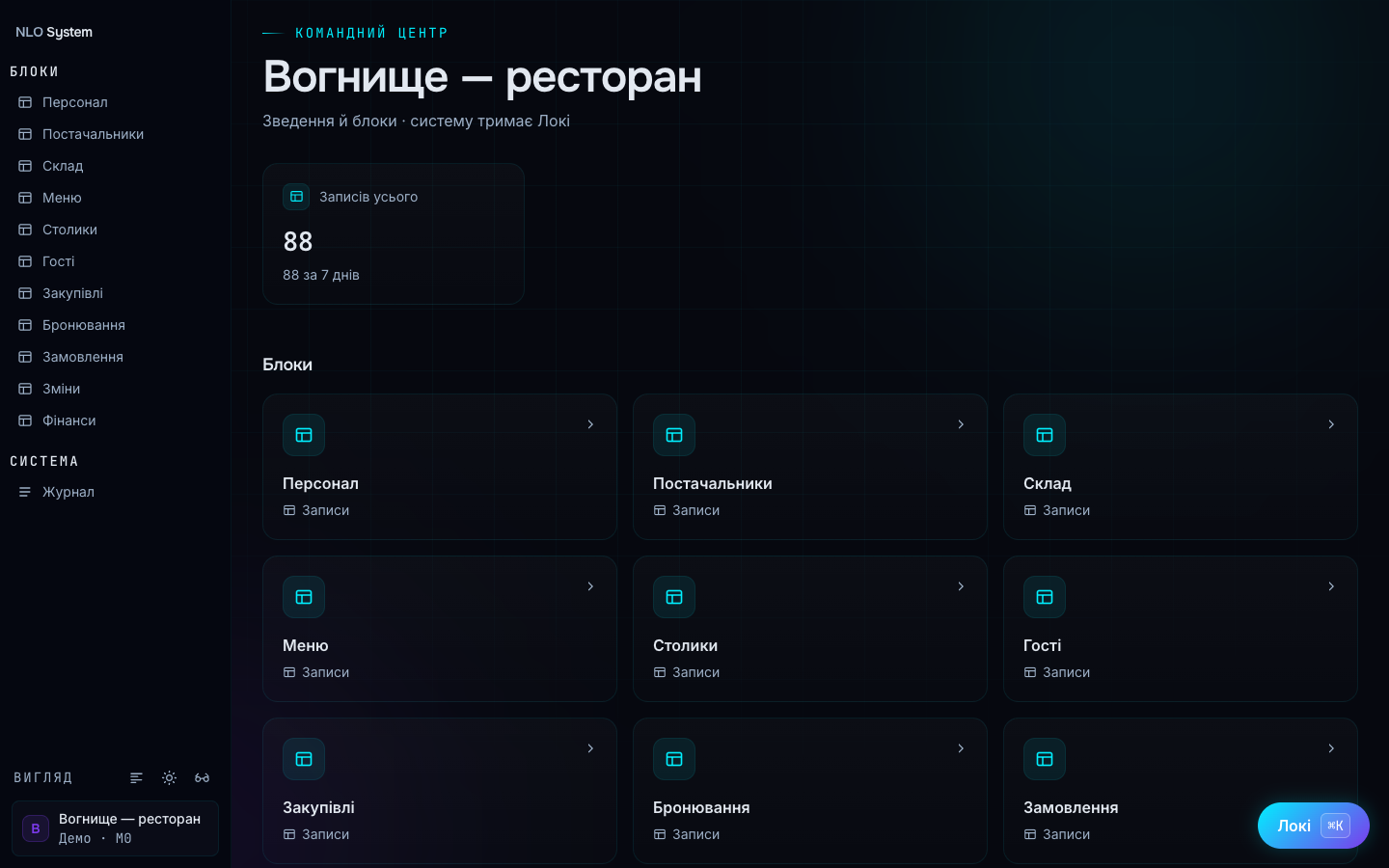 Зайшов уранці — і все видно